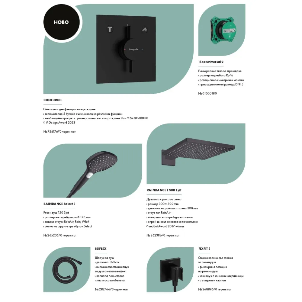 Hansgrohe Raindance E + Duoturn E matt black