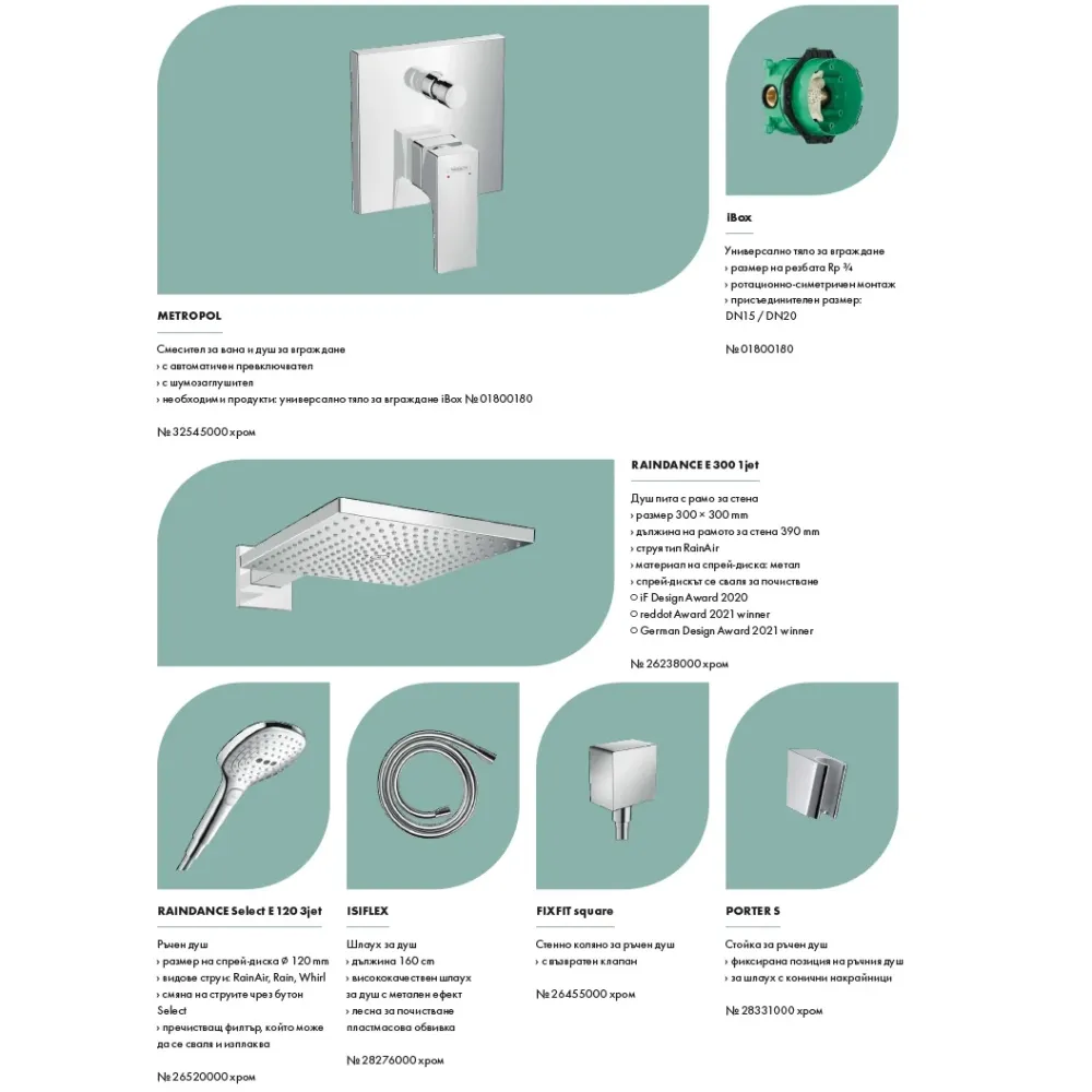 Hansgrohe Raindance Metropol Set