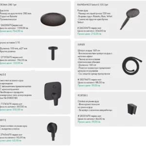 Hansgrohe Talis E matt black