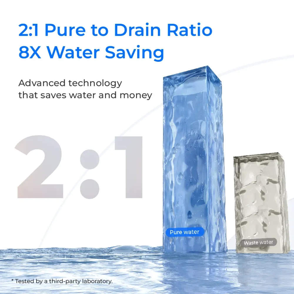 600 GPD Fast Flow Reverse Osmosis System - Waterdrop G3P600
