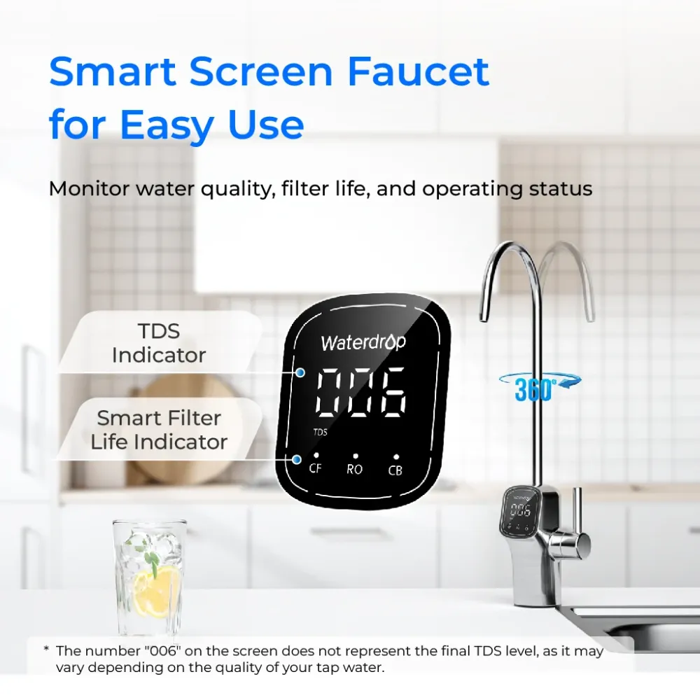 600 GPD Fast Flow Reverse Osmosis System - Waterdrop G3P600