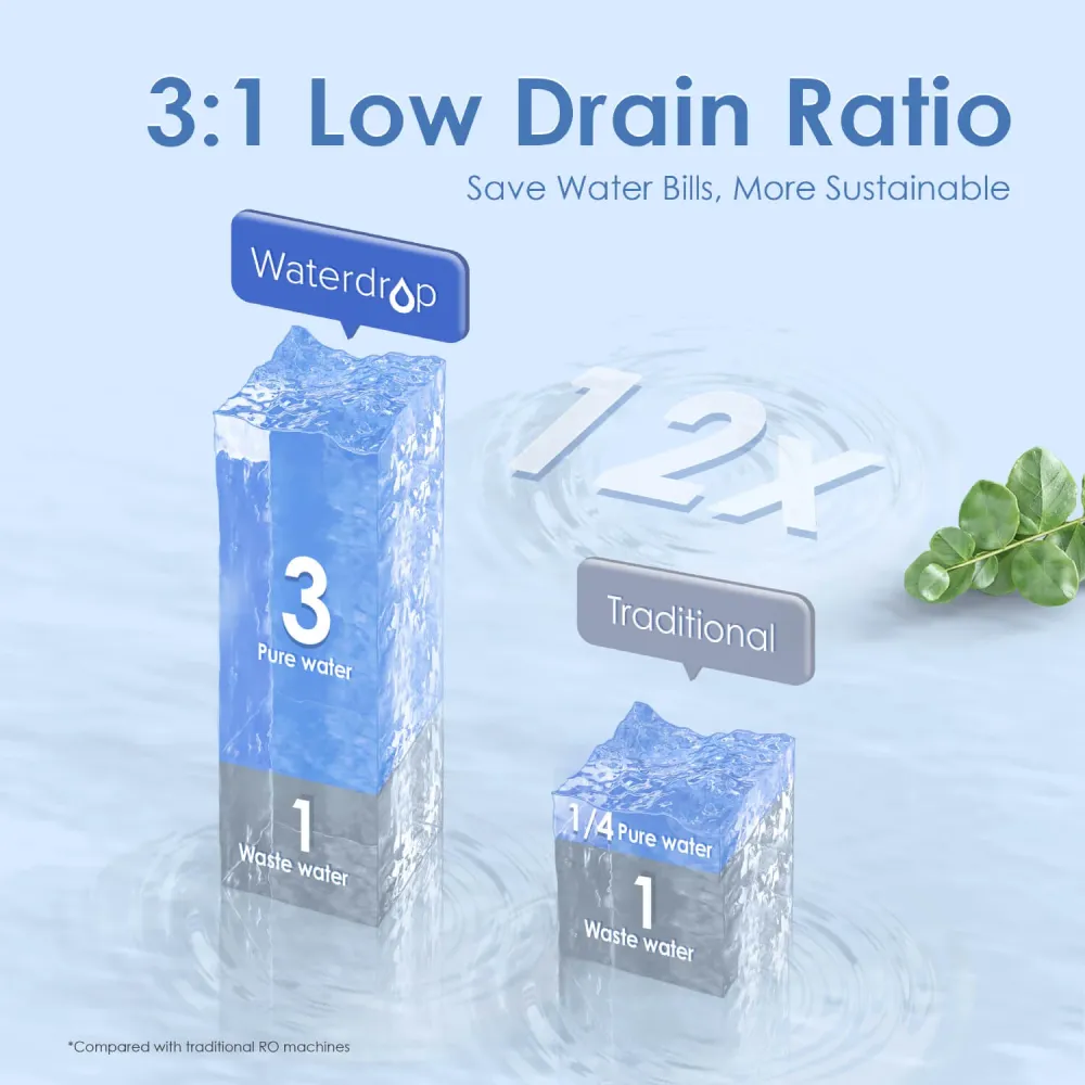 Waterdrop G3P800 RO система под мивка