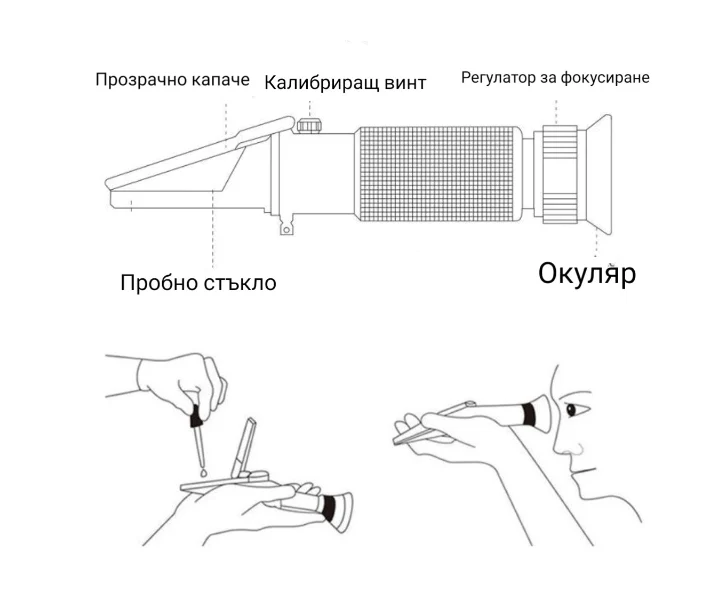 Рефрактометър за солна концентрация, 0-100 ‰ (промила) и 1.000 до 1.070 специфично тегло