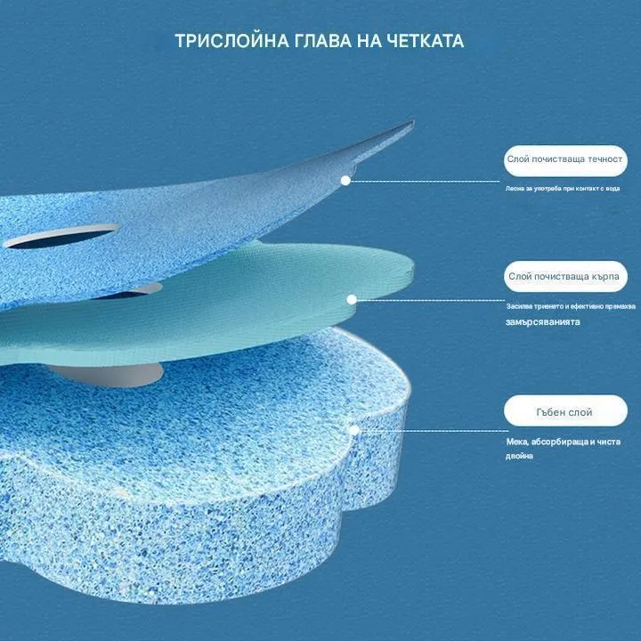 Сменяеми накрайници за тоалетна четка – 30 броя