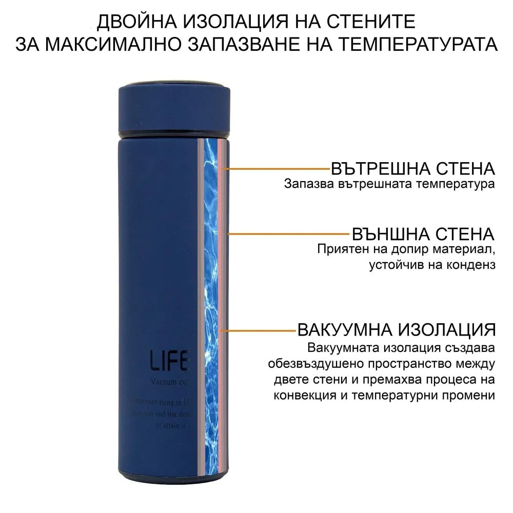 Термо Бутилка за Вода 450 мл - Синя