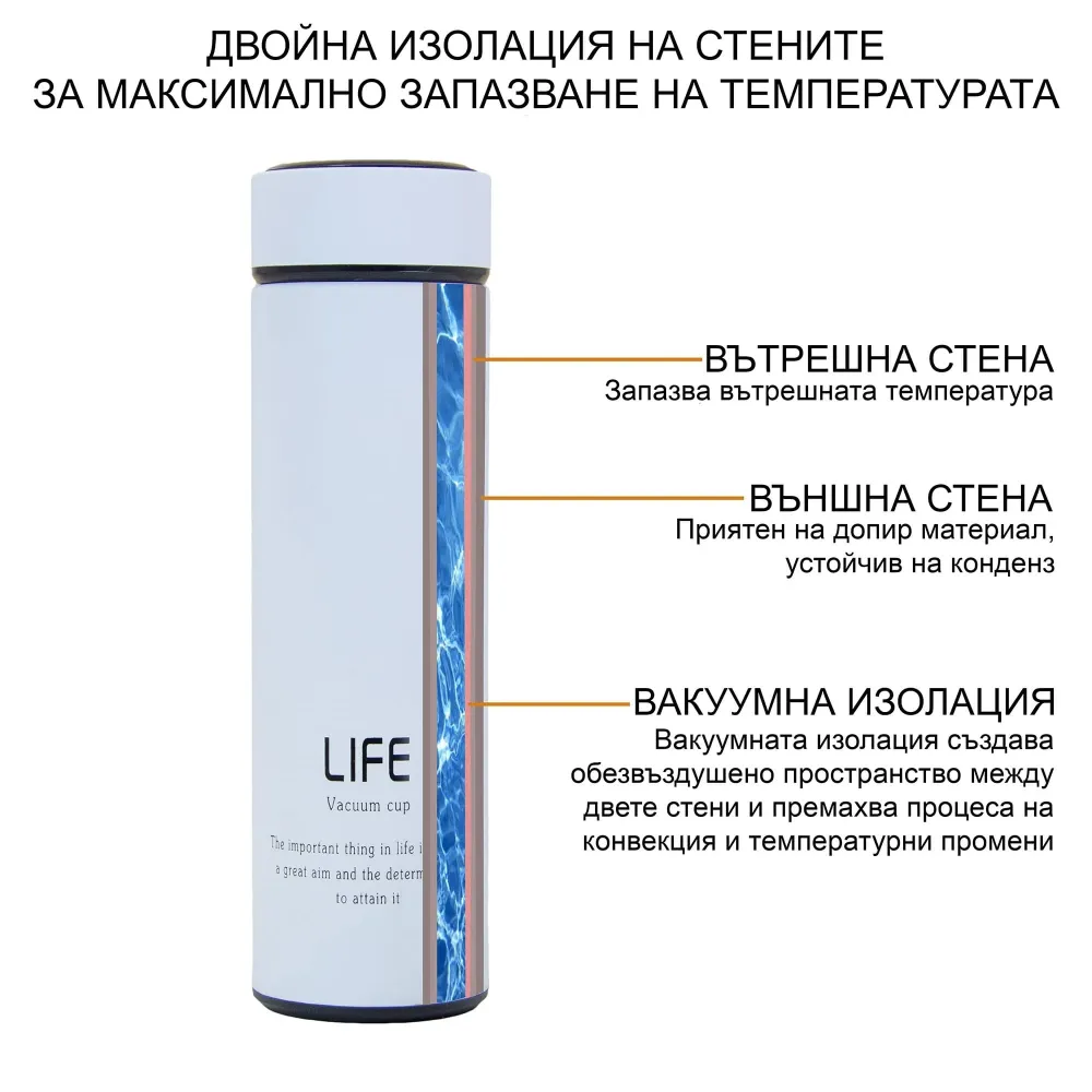 Термо Бутилка за Вода 450 мл - Бяла