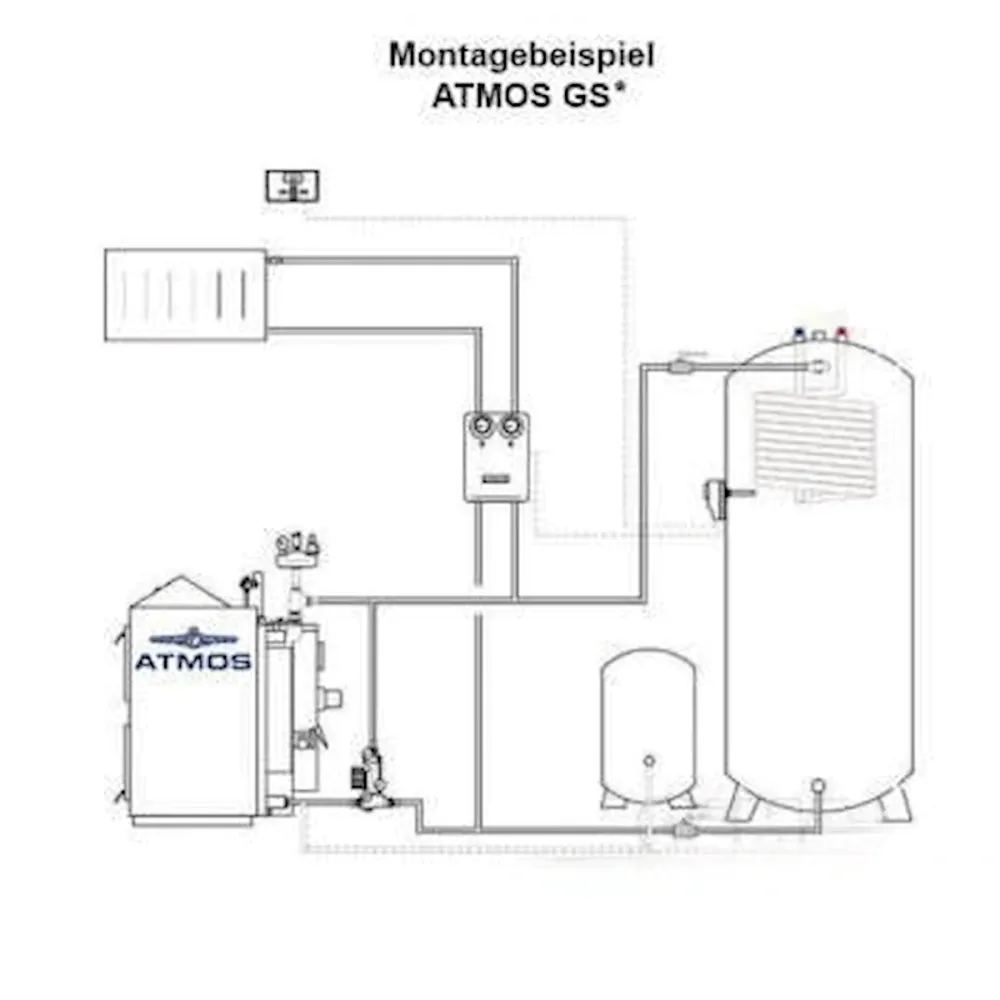 Дървен газификатор Atmos GS 25 kW – Ефективен газифициращ котел 🔥