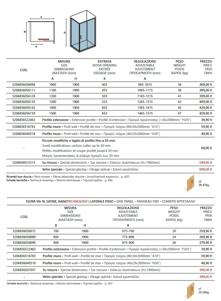 Flora 500 Satine - 90х130 - матирано стъкло
