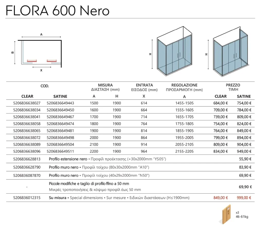 Flora 600 Nero - 205.5-210.5 см.