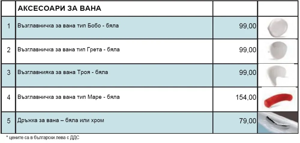 Gardenia 180x68.5/80 см.
