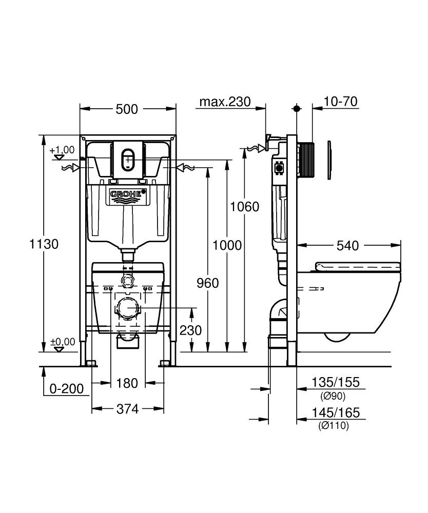 Комплект Grohe Rapid SL Euro Ceramic Rimless