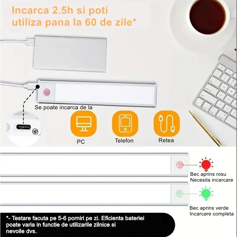 LED лампа със сензор за светлина и движение 20 см, регулируем интензитет, магнитна стойка, 34 светодиода, 71.49 лумена, ба...