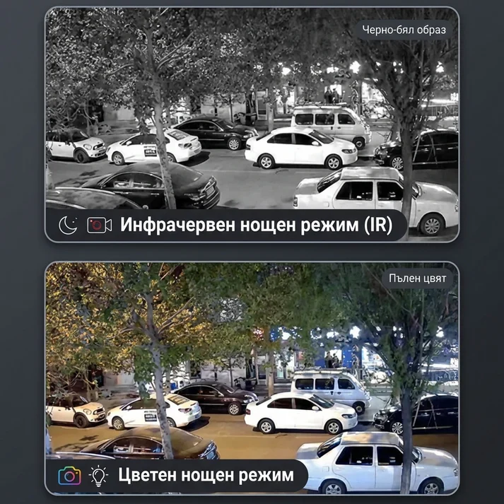 3бр. IP въртяща безжична камера Privine 5MPX- 4+4LED + 3бр. SD карта 64gb iCsee