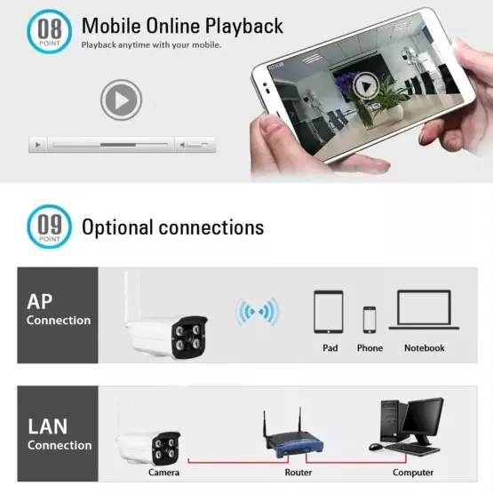 Wifi IP Смарт камера за външна употреба Full Hd 1080p
