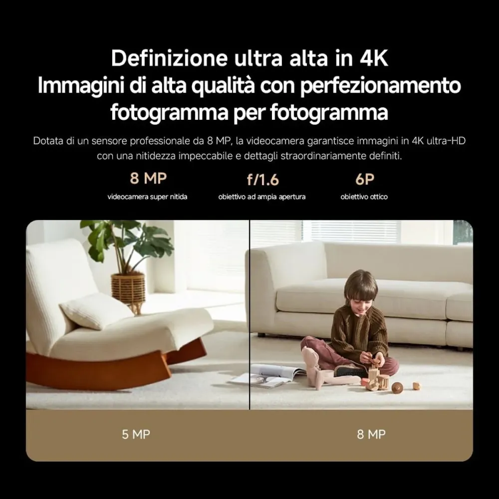 Видеокамера за наблюдение Xiaomi C701