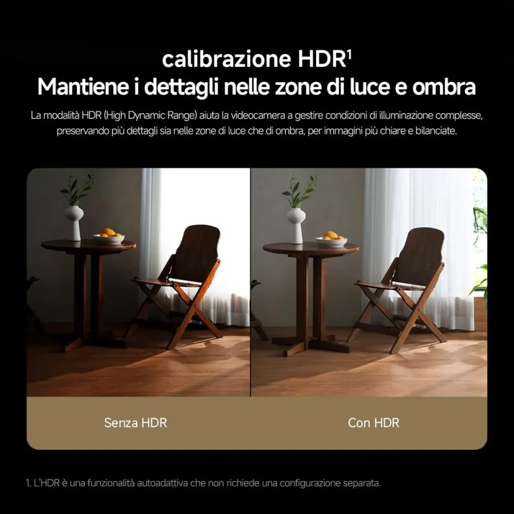 Видеокамера за наблюдение Xiaomi C701